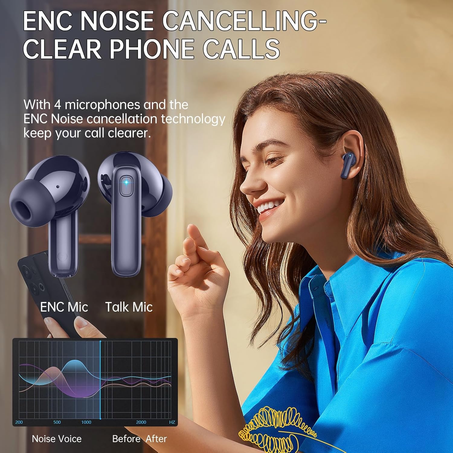 Cuffie Bluetooth 5.3, Auricolari Bluetooth con HD Mic Stereo HiFi, 2025 Cuffie Wireless In-Ear 40H LED Display Cuffiette Sport IP7 Impermeabili Touch Control, Auricolari Senza Fili per Android/iOS Blu - Vista 3