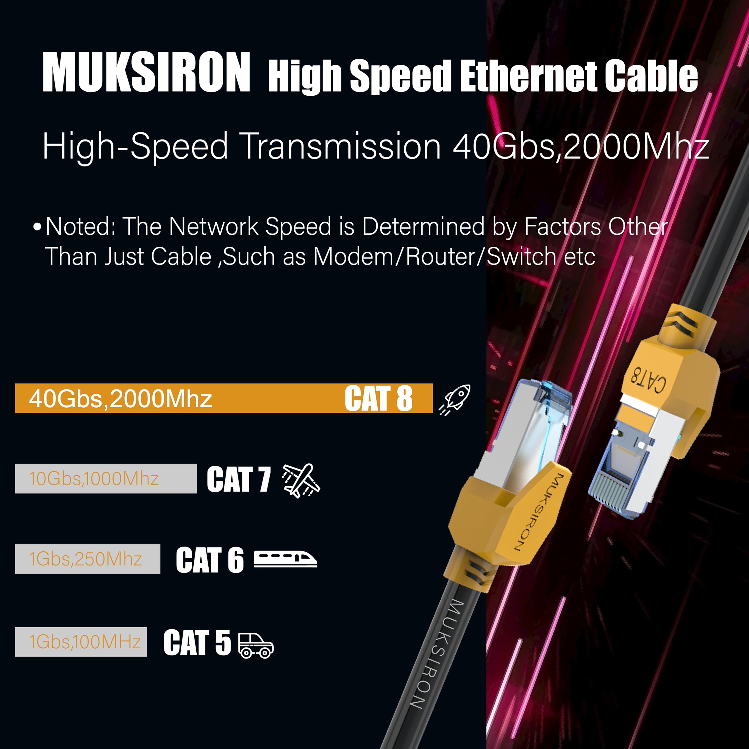 Cable Ethernet Cat 8, 6 pies de alta velocidad, 26 AWG, cable de red LAN profesional Cat 8 de 40 Gbps, 2000 Mhz con conector RJ45, resistente a la intemperie para router, juegos, módem, 3