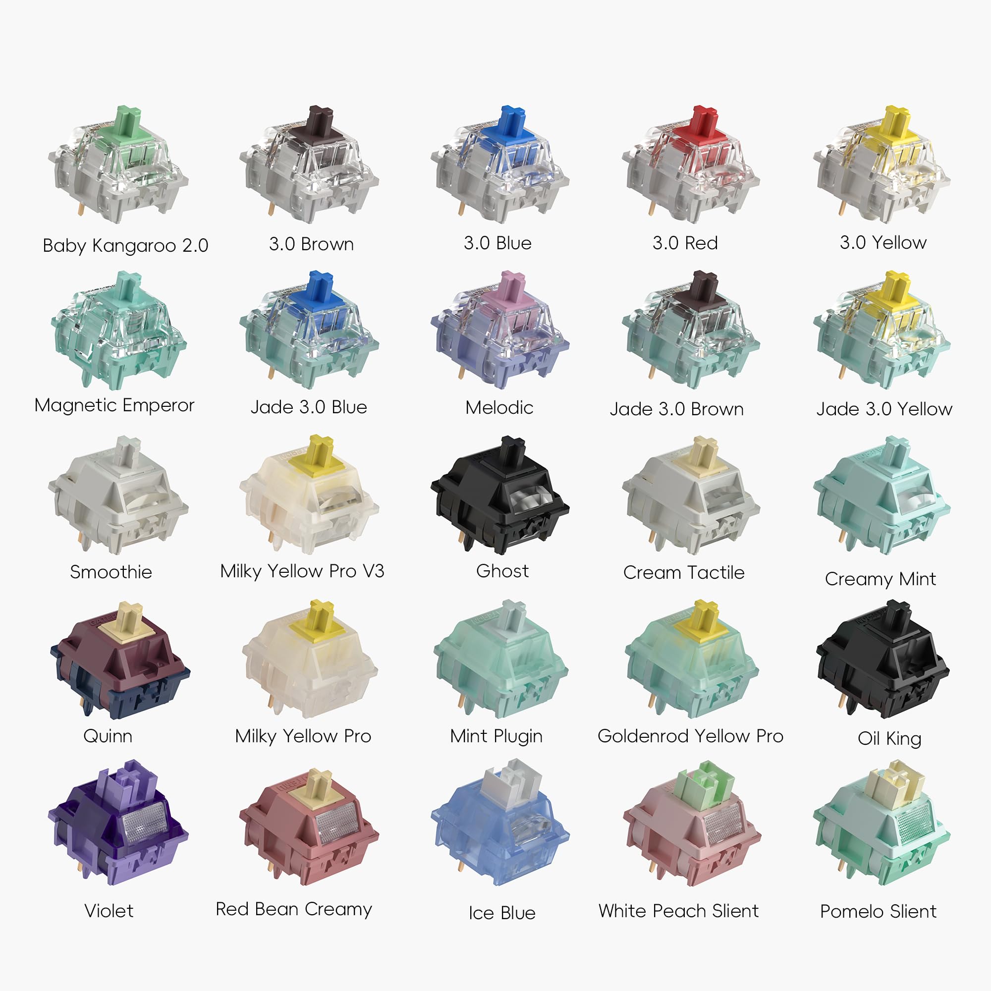 Zjmehty Gateron |Outemu Keyboard Switches Tester(35pcs)
