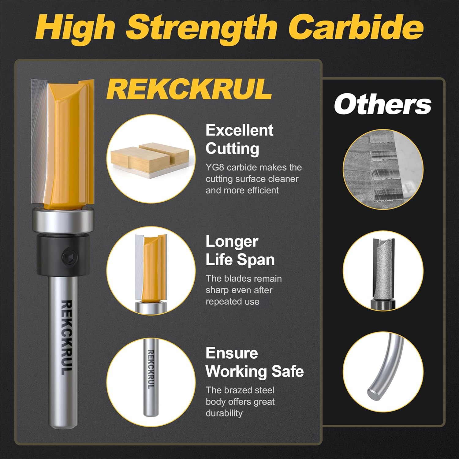 4Pcs Pattern Flush Trim Router Bits Set, 1/4 Inch Shank Top Bearing, Carbide Tipped Woodworking Router Bits for Precision Edge Trimming, Cutting Length: 1/2", 3/4", 1", 1-1/2"