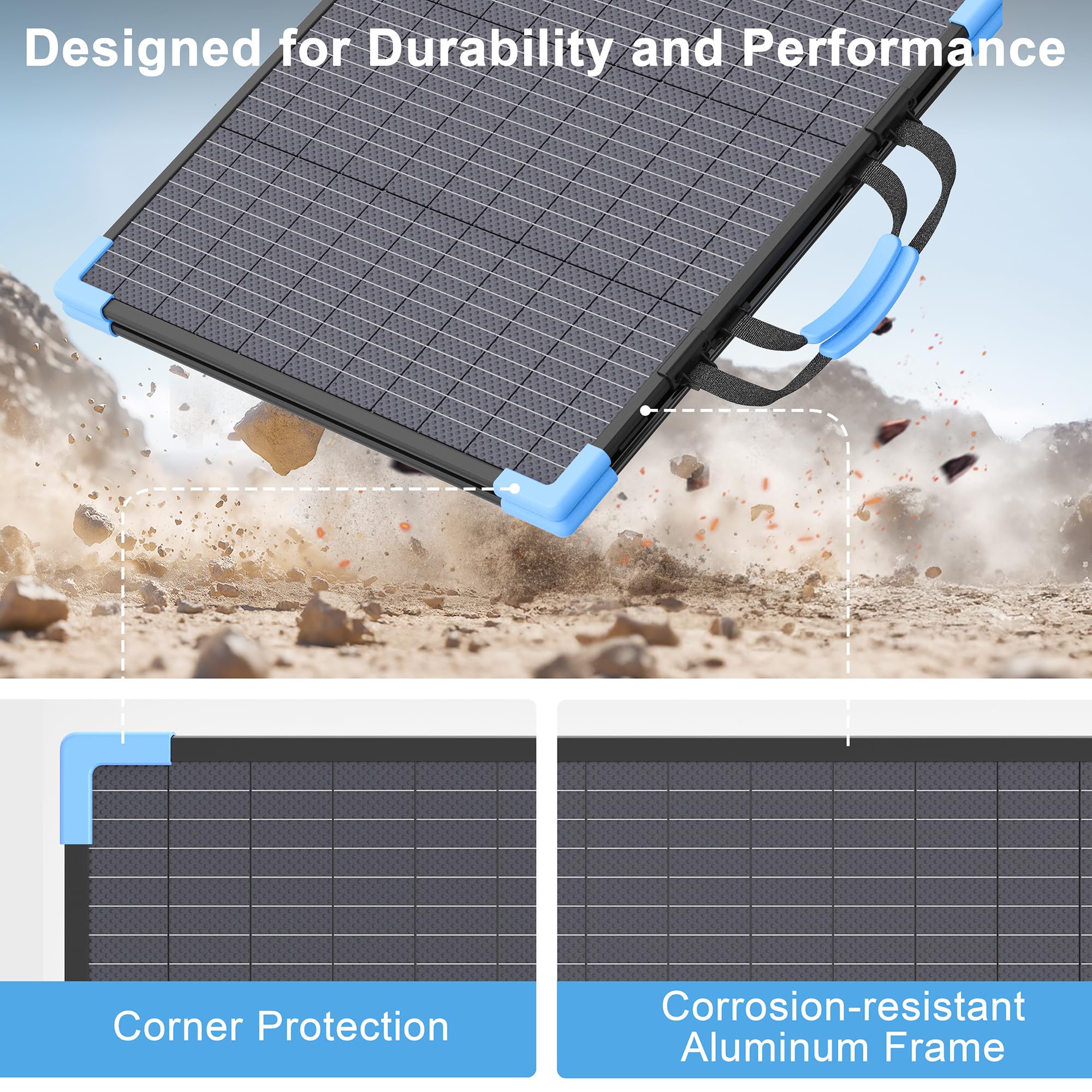 Panel solar bifacial plegable de 110 W, 25% de eficiencia, IP68 resistente al agua, panel solar monocristalino portátil de 20 V con cable de salida MC4 y soporte reforzado para estación de potencia