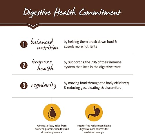 Miniatura 3 de Alimento seco libre de grano natural holístico selecto para perros receta de comida de pato