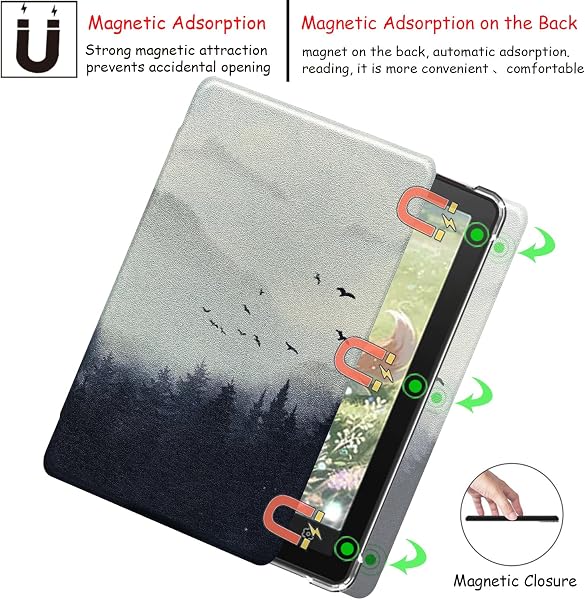 Transparent TPU Back Case for 6'' Bigme B6 Color/Bigme B6 Ultra-Thin Lightweight Enhanced Auto Sleep/Wake Cover with Thickened Corners, Magnetic Closure (Misty Forest) - 5