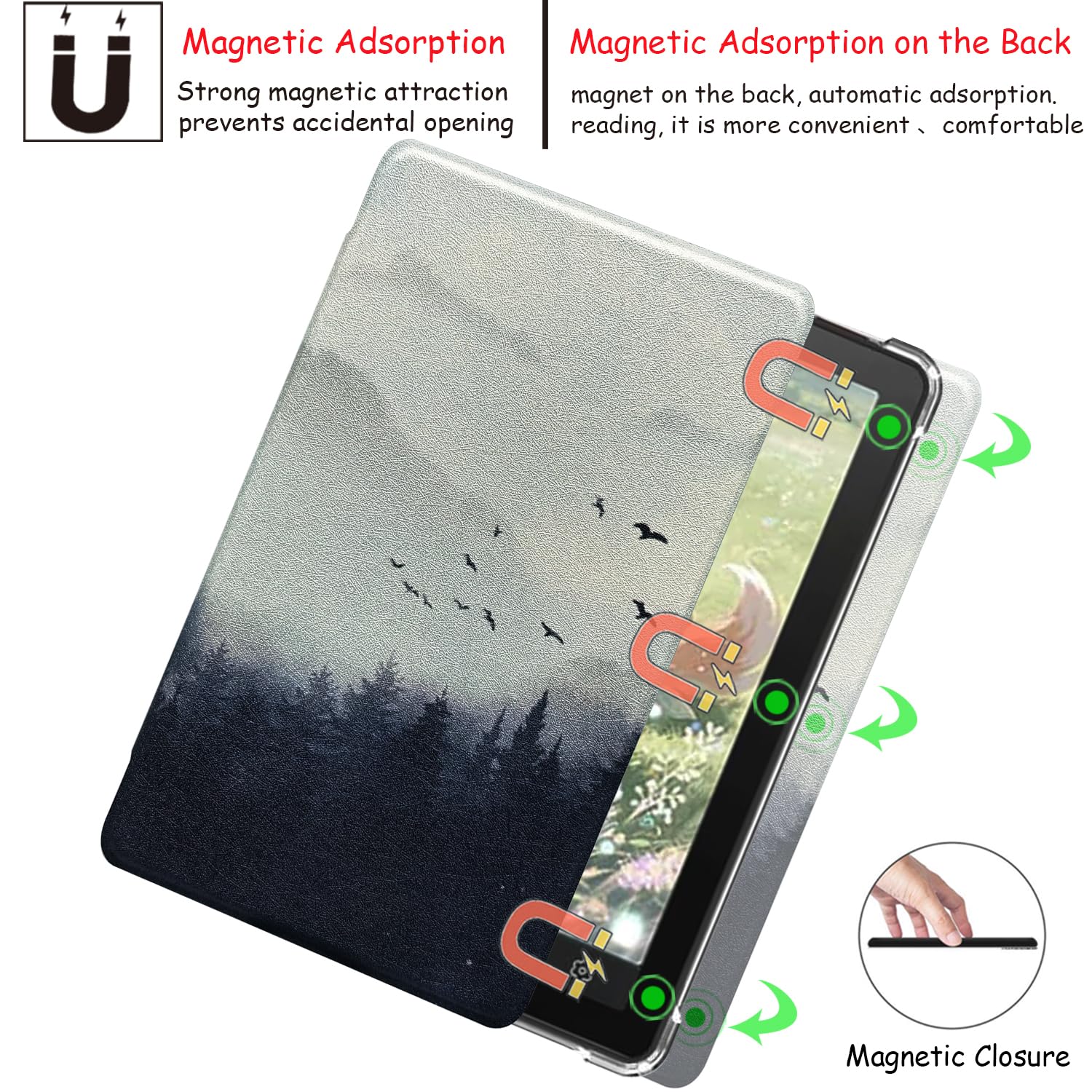 Transparent TPU Back Case for 6'' Bigme B6 Color/Bigme B6 Ultra-Thin Lightweight Enhanced Auto Sleep/Wake Cover with Thickened Corners, Magnetic Closure (Misty Forest) - 5