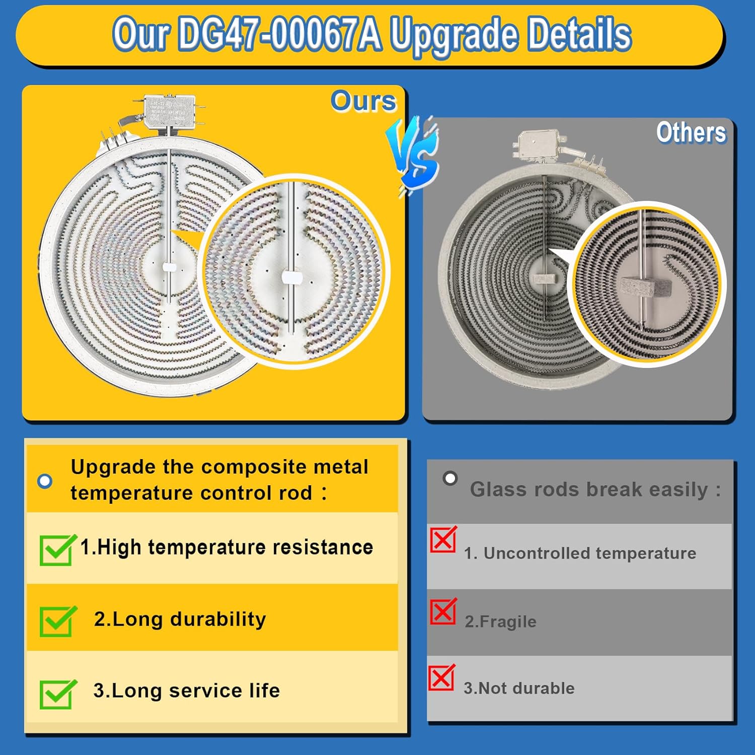Upgrade Mee62385201 DG47-00067A 10in Dual Radiant Surface Element Fit For LG Electric Range, Compatible with Samsung Stove, 9"/6" Dual Replace MEE62385201 AP5683233, PS7795472-1, PS11720672