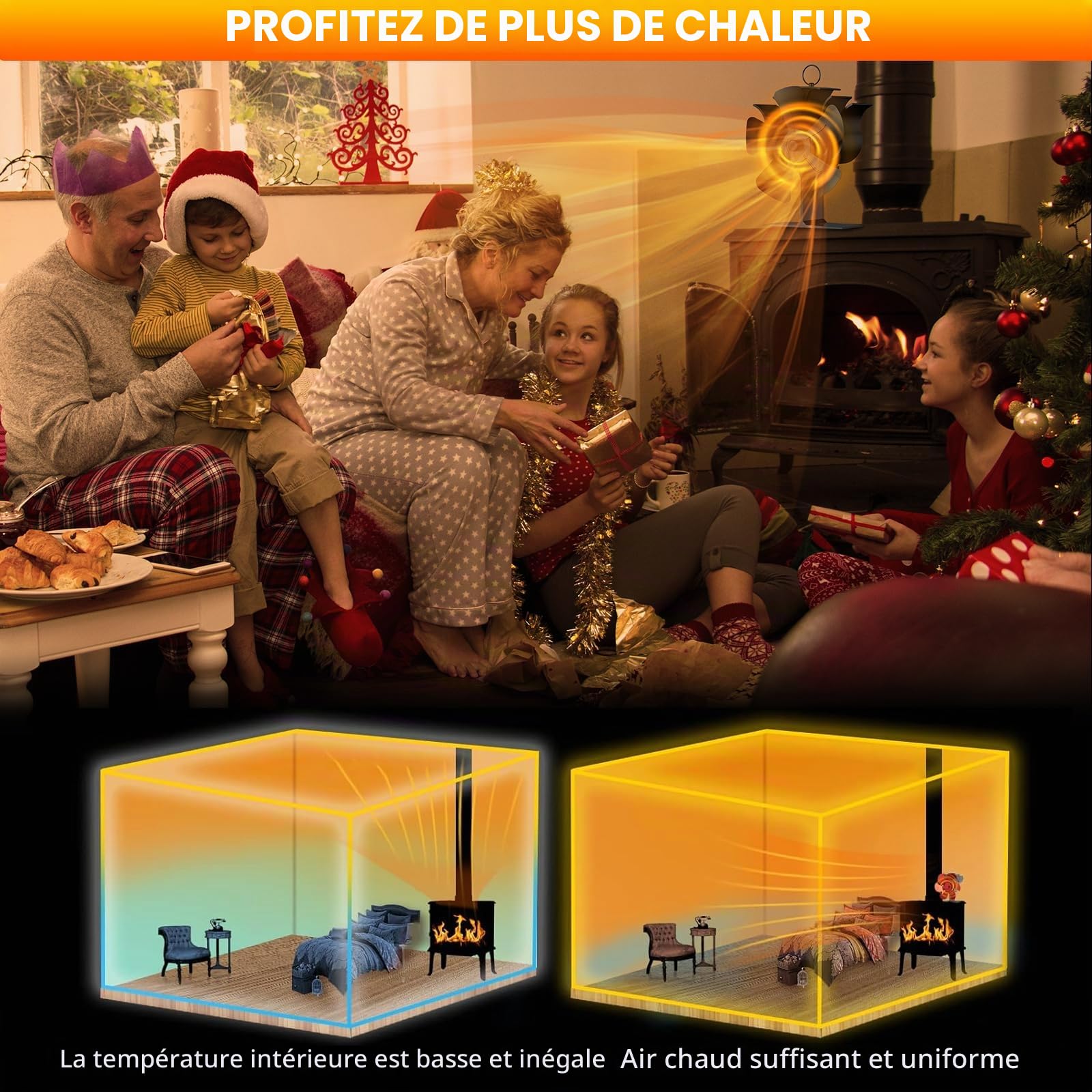Ventilateur Poêle à Bois, 5 Pales Alimenté par La Chaleur Ventilateur Cheminee, Ventilateur Silencieux pour Poêle à Bois Cheminée Gaz Bûches Poele Avec Thermomètre