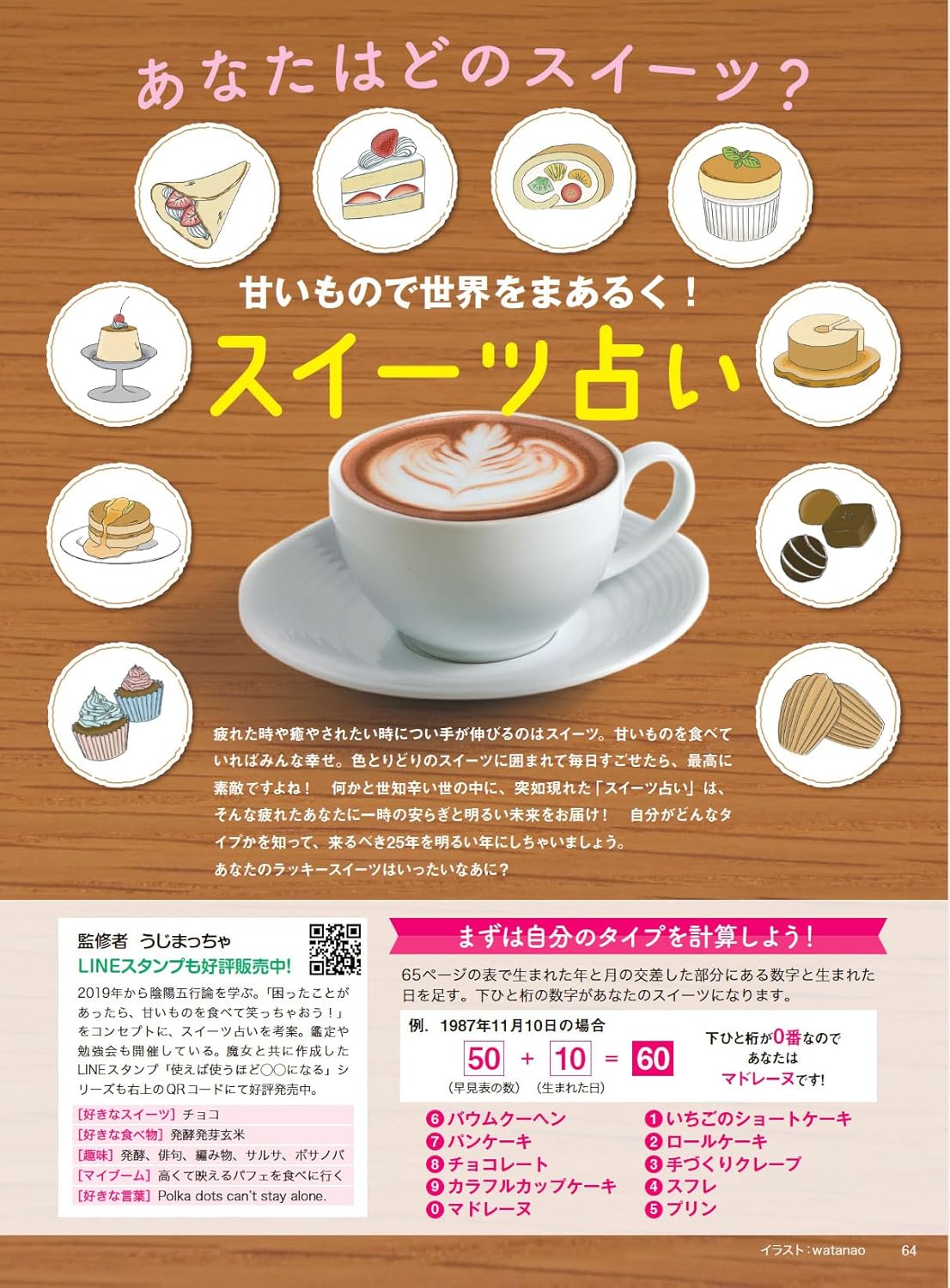 人気占い師が導く 2025年 開運占い ブティック社 (著) - 画像 (5)