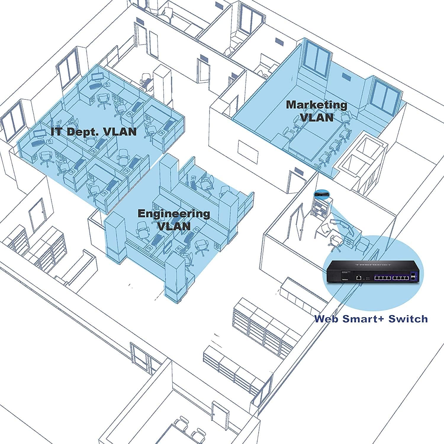 TRENDnet 10-Port 2.5GBASE-T Web Smart Switch, 8 x 2.5GBASE-T RJ-45 Ports, 2 x 10G SFP+ Slots, Lifetime Protection, TEG-30102WS, Black : Electronics