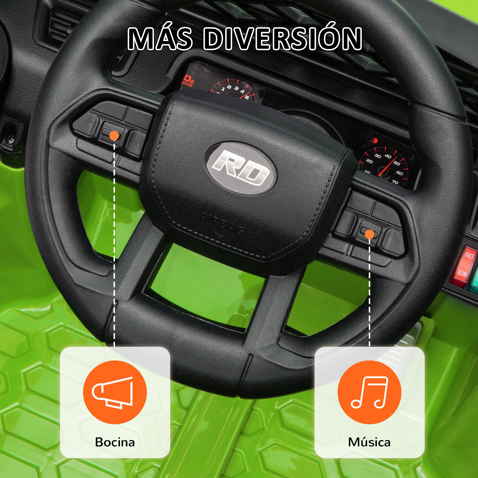 AIYAPLAY Coche Eléctrico para Niños de +3 Años Coche Eléctrico Infantil de Batería 12V con Mando a Distancia Velocidad Ajustable USB Faros Bocina Verde