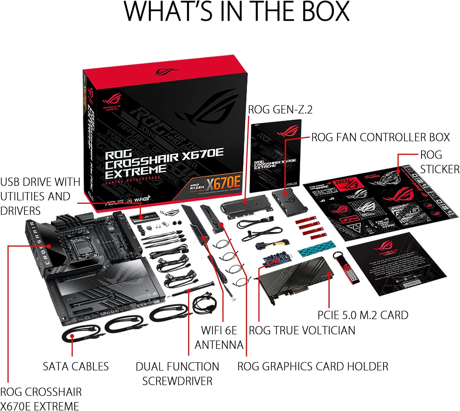Contents of the ASUS ROG Crosshair X670E Extreme Motherboard box