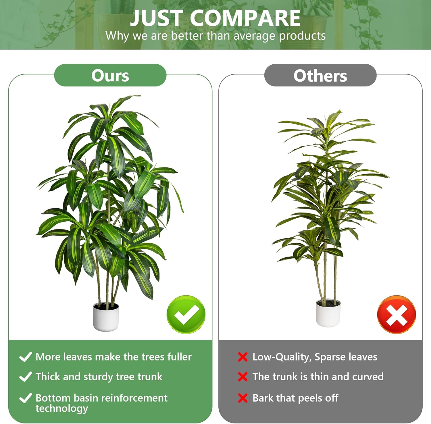 Artificial Dracaena Tree 5FT – Tall Artificial Indoor Tree, Large Indoor Plant for Living Room & Home Decor, Big Faux Floor Plant for Bedroom, Office, Apartment, Realistic Tree Decor Indoor