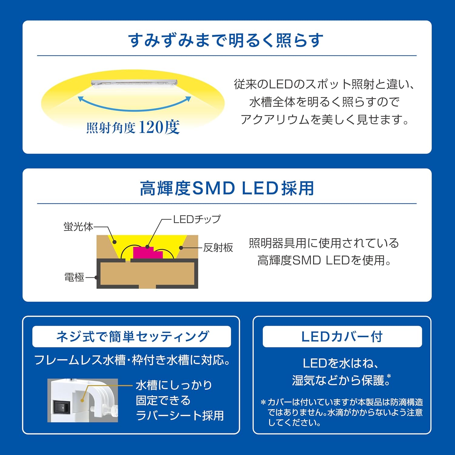 GEX Clear LED Arm Color, White, Red, Blue, 3 Color LED, USB Power Supply, for Aquariums Under 15.7 inches (40 cm), Includes Fixed Parts