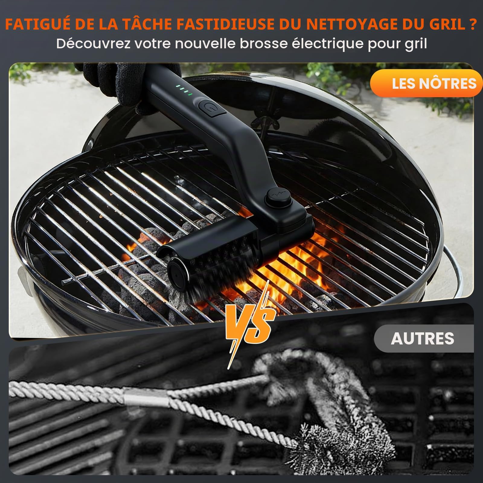 Brosse Électrique De Nettoyage pour Barbecue,sans Poils,3 Vitesses,Etanche IPX7,en Acier Inoxydable 304,Indicateur De Batterie À 5 Niveaux,Compatible avec Tous Les Barbecues