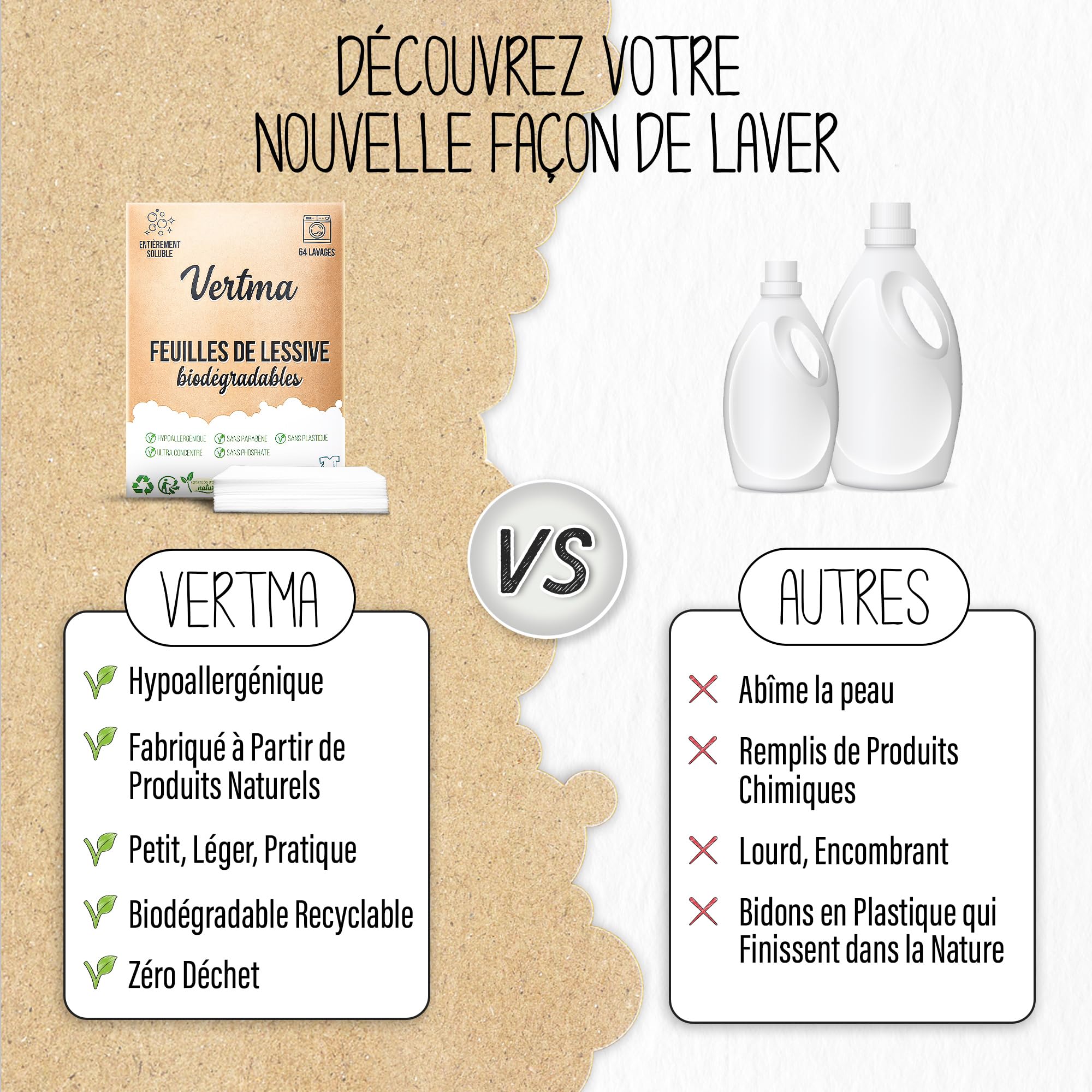 Lessive en Feuille Biodégradable-64 Lavages-Lessive ecologique-100% Hydrosoluble-Lessive pour bebe-Hypoallergénique-Sans Plastique-Pour Blanc et Couleur-Lessive main voyage-Fraîcheur intense