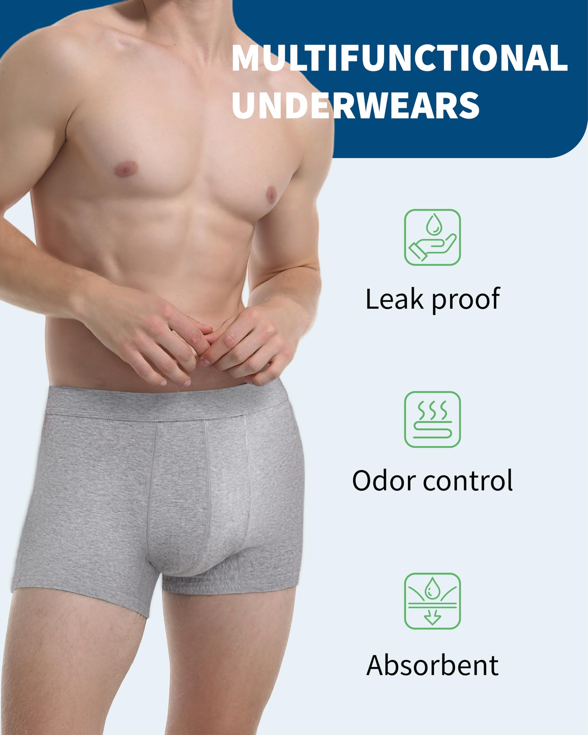 REELINDRY Washable Incontinence Underwear for Men, 2.3 oz Absorbent Leak Proof Odor Control Briefs with Covered Waistband (Gray, 3XL)