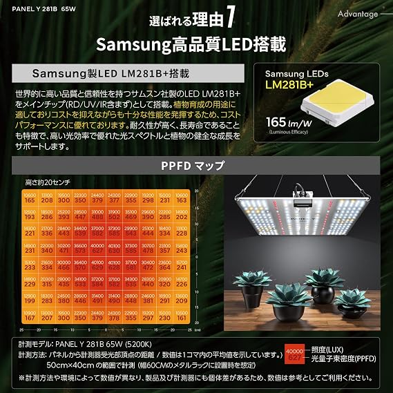OfficialBRIM PANEL Y Plant Growth Light LED Panel Domestic Brand Stepless Dimming Function IP65 Waterproof Treatment LM281B+ Full Spectrum UVA+IR with Hook Wire Max 65W PANEL Y 281B Daylight 65W