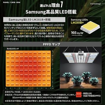 OfficialBRIM PANEL Y Plant Growth Light LED Panel Domestic Brand Stepless Dimming Function IP65 Waterproof Treatment LM281B+ Full Spectrum UVA+IR with Hook Wire Max 65W PANEL Y 281B Daylight 65W