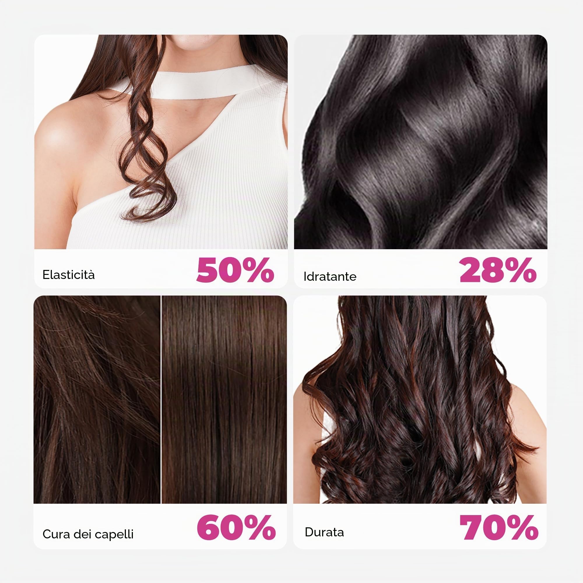 Pro air styler 6 in 1 Hair Styler & Spazzola Asciugacapelli, phon arricciacapelli ad aria, asciugacapelli spazzolas, spazzola aria calda, spazzola phon per capelli, senza danni da calore