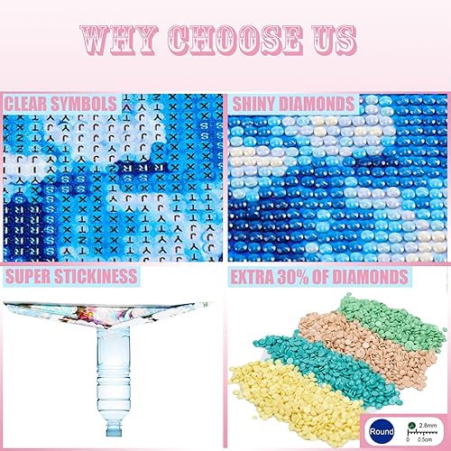 Miniatura 5 de LEARTDYY Arte de diamantes 5D Border Collie vivió feliz para siempre, pintura de diamantes, kit de taladro redondo completo para adultos, pintura