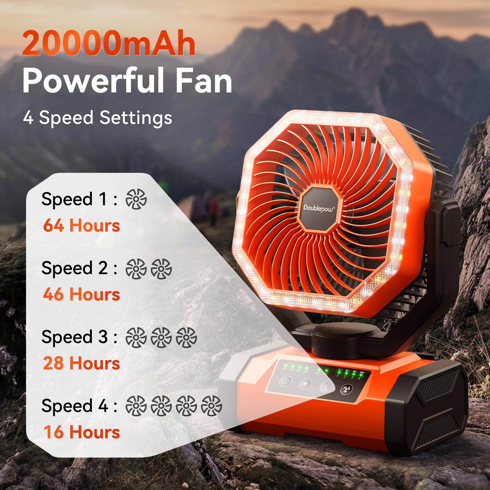 Doublepow Ventilador de camping de 20.000 mAh con luz LED, ventilador de mesa portátil con control remoto y gancho, oscilante automático, 4 velocidades y temporizador, funciona con batería recargable