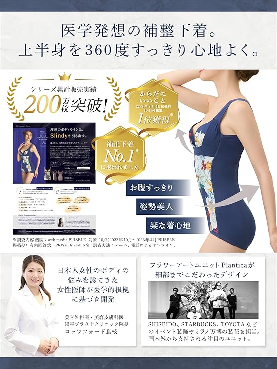 新品同様【DR METHOD 】Slindy スリンディＭサイズ グレージュ② 新品】スリンディ Slindy グレージュ Mの通販 by om*sale's shop