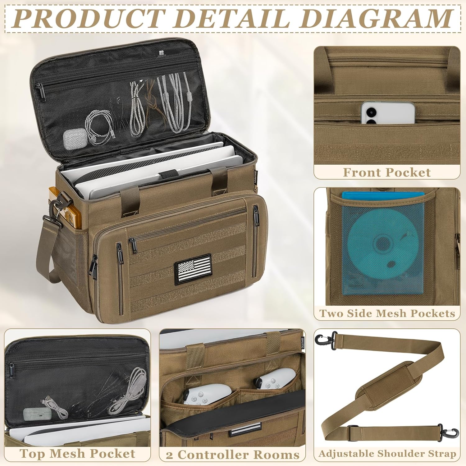 OUUTMEE Tactical Carrying Bag Compatible with PS5/PS5 Pro/PS5 Slim Console, Travel Console Carry Case with Multi-Pockets for 15.6" Laptop, Controllers, Discs and More Accessories - Image 4