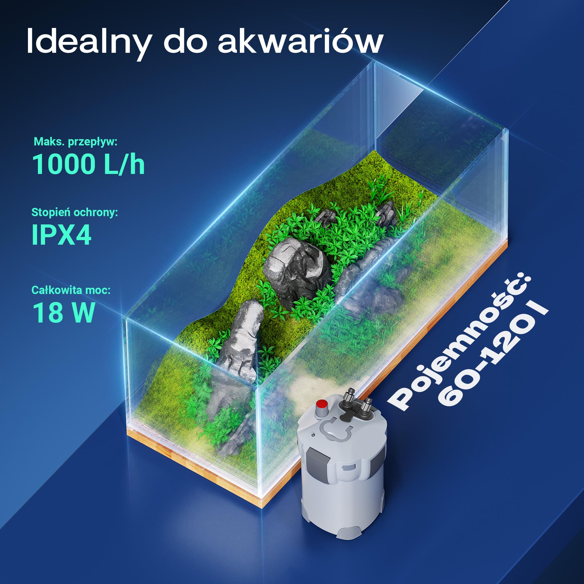 SunSun HW-402B Filtr zewnętrzny do akwarium 9W 1000l/h 3-stopniowa filtracja komorowa UVC klarownik