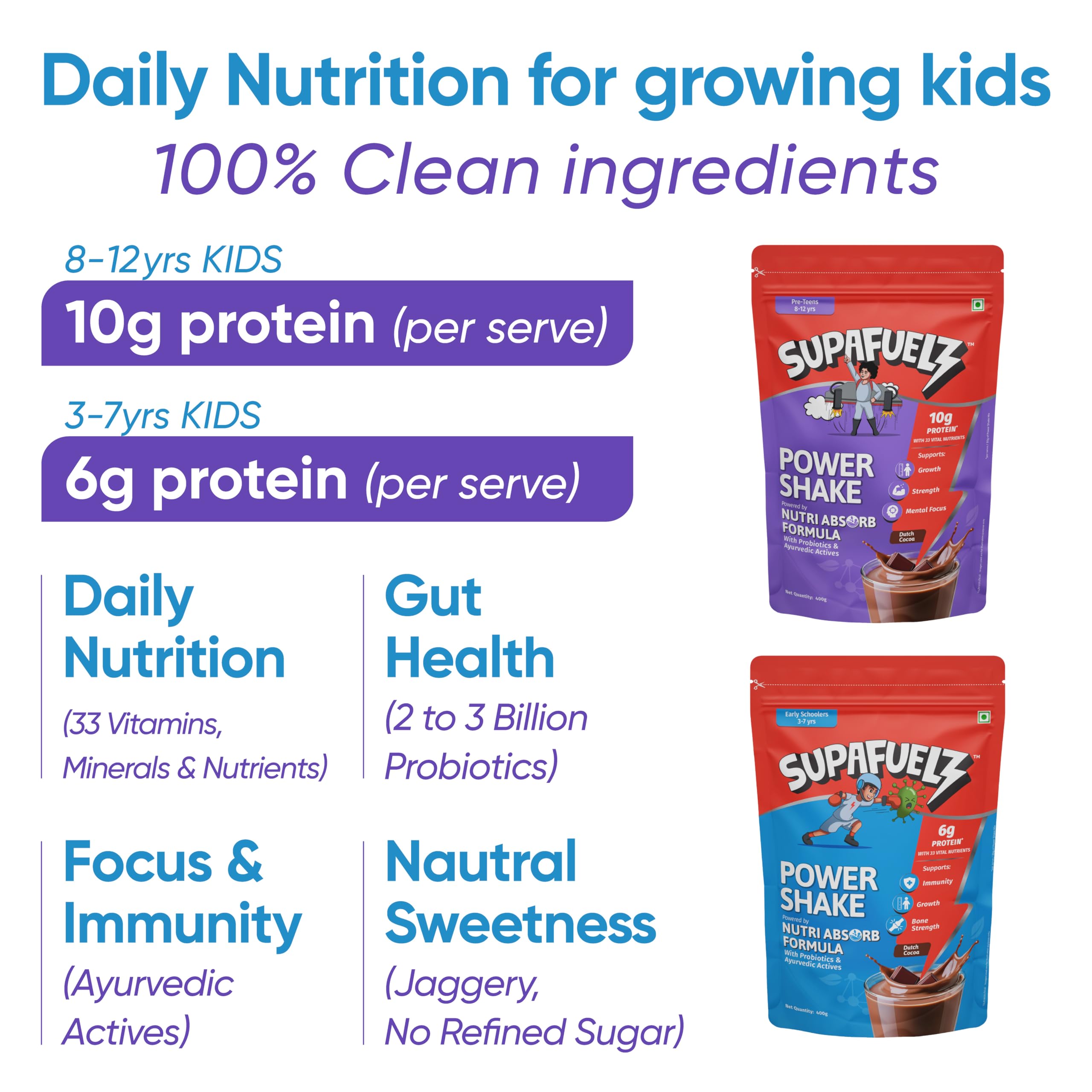 Supafuelz Power Shake 3–7 yrs + 8-12 yrs kids(2 x 400g) | Combo Pack | Height & Strength Drink | High Protein, 33 Nutrients, Probiotics & Ayurvedic Actives | Daily Nutrition Drink supports Height, Strength & Focus | Chocolate 800g | Safe Nutrition Drink For Kids — Amazon image 4