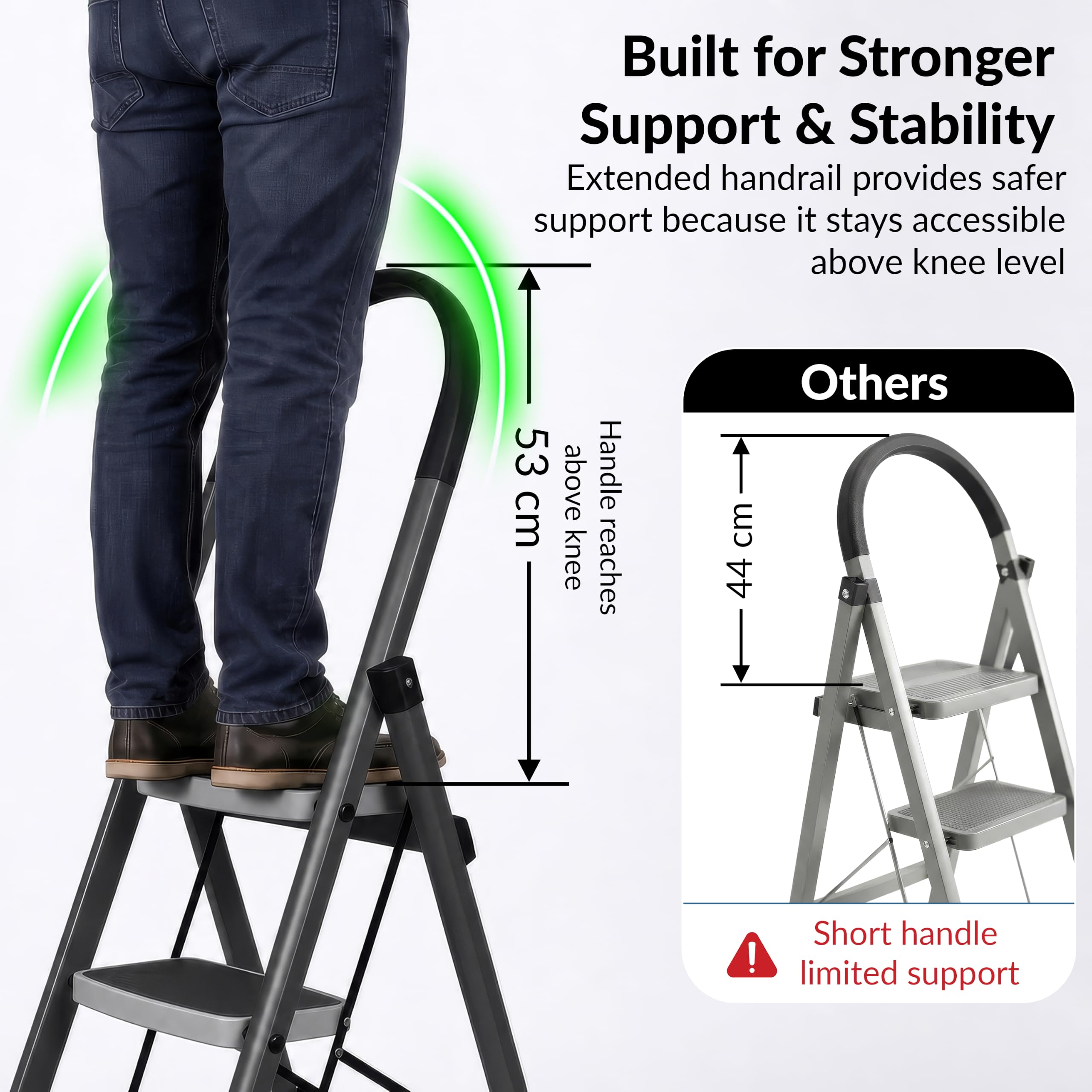 Plantex Steel 5 Step Ladder for Home/Wide Anti Skid 5 Step Ladder Foldable/5 Year Manufacturer Warranty By Plantex (Gray) — Amazon image 3