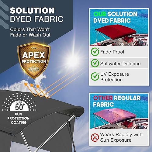 Miniatura 5 de Lona universal de repuesto Bimini de 4 arcos y paredes laterales desmontables con funda de almacenamiento, toldo de barco de grado marino 900D con