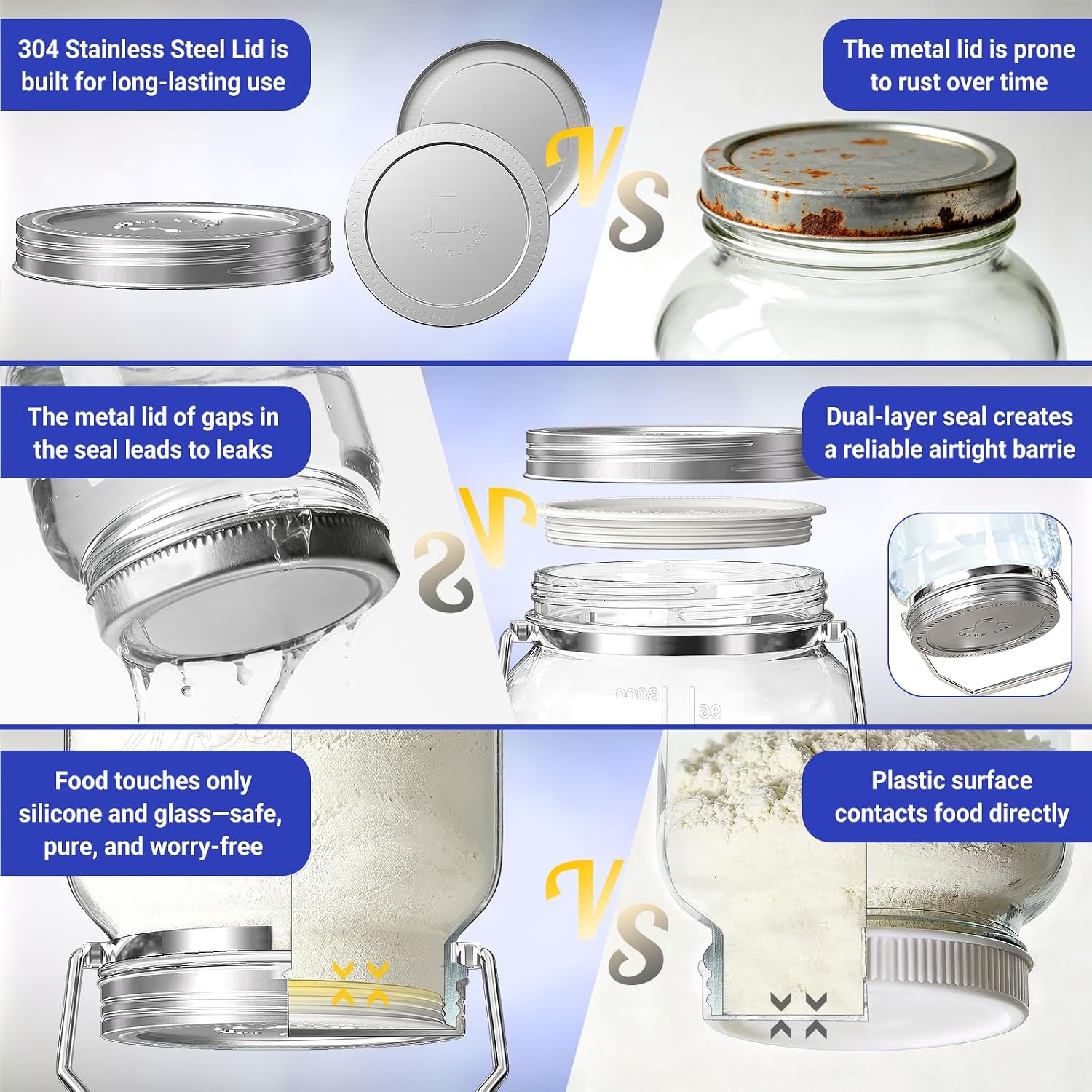 Qianfenie 1.5 Gallon Glass Jars with Airtight Lids, Wide Mouth Mason Jar