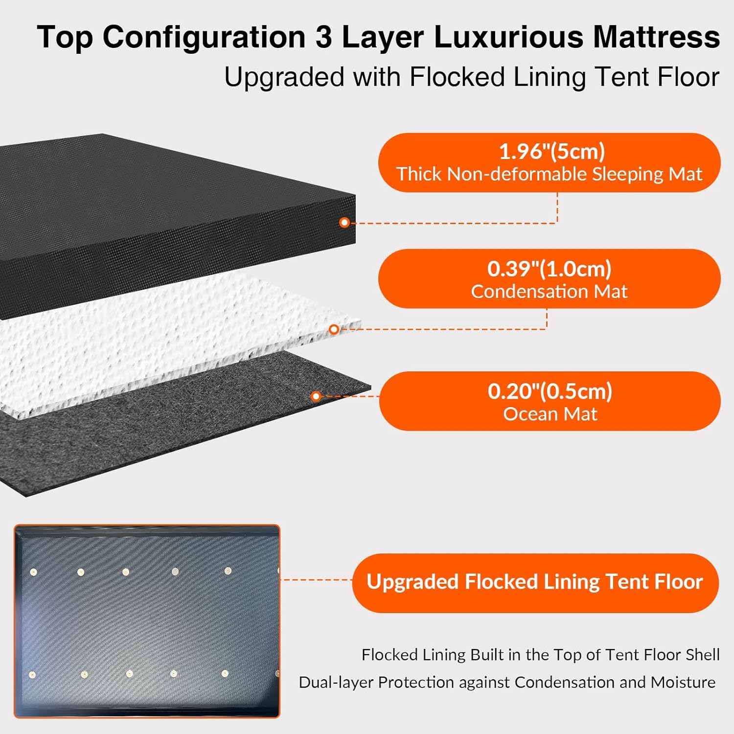 Adventurer Pro Rooftop Tent Hard Shell with USB Outlet, Side Awning, Replaceable Rain Fly&Luggage Racks for 4 Season Camping, Aluminum Pop Up 2-3 Person Roof Top Tent for Truck Jeep SUV Van Trailer