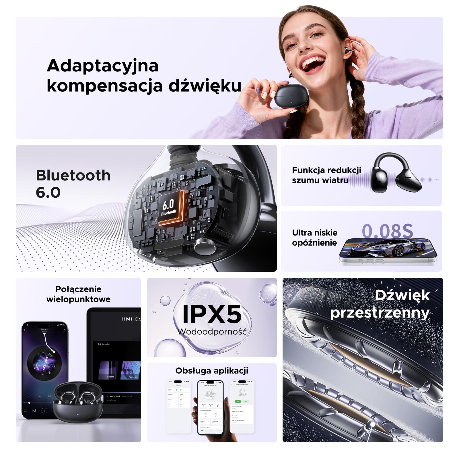 UGREEN ClipBuds Pro Open Ear z Hi-Res Audio, LDAC