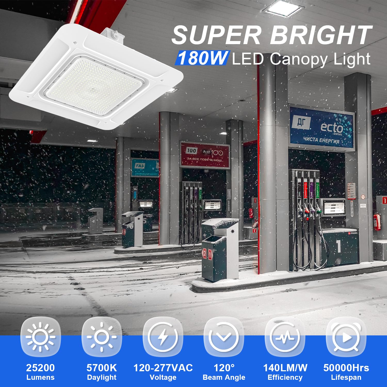 180W LED Canopy Light, 25200LM 5700K Daylight, Surface Mount LED