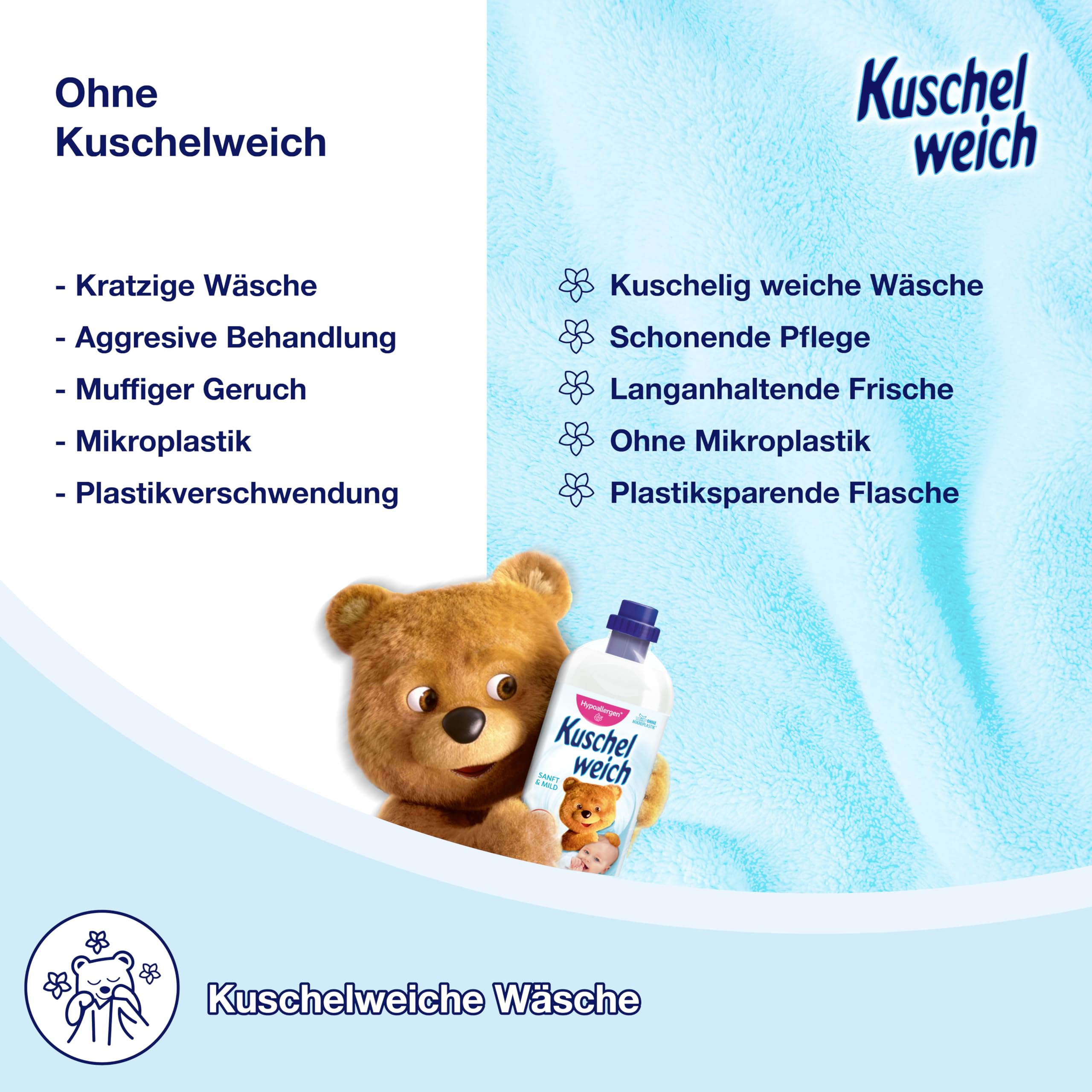 Kuschelweich Weichspüler - 6 x 2 l für je 76 Wäschen, kuschlig-weich, hautverträglich, mikroplastikfrei - Sanft und Mild