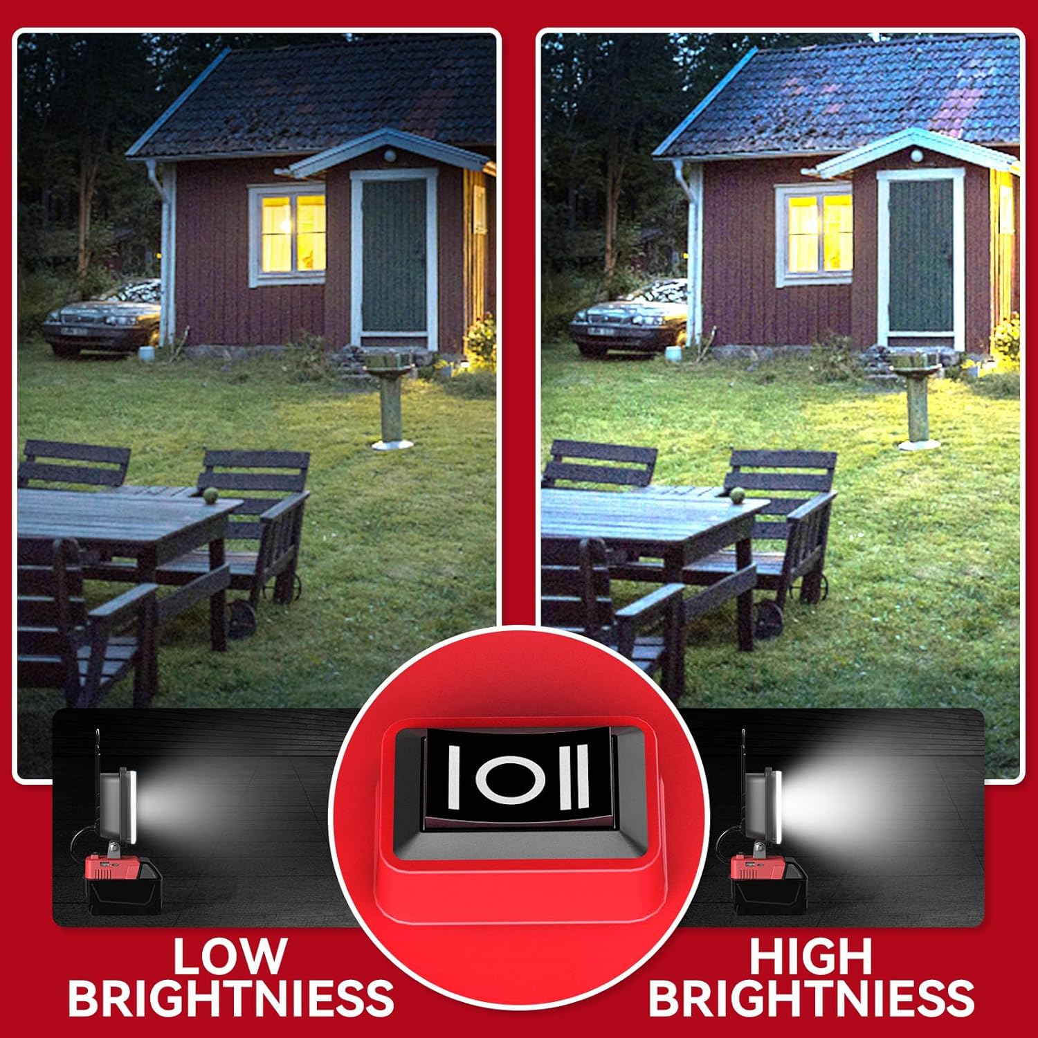 LIVOWALNY Cordless Flood Light for Milwaukee Battery, Cordless Heat Gun for Milwaukee Battery