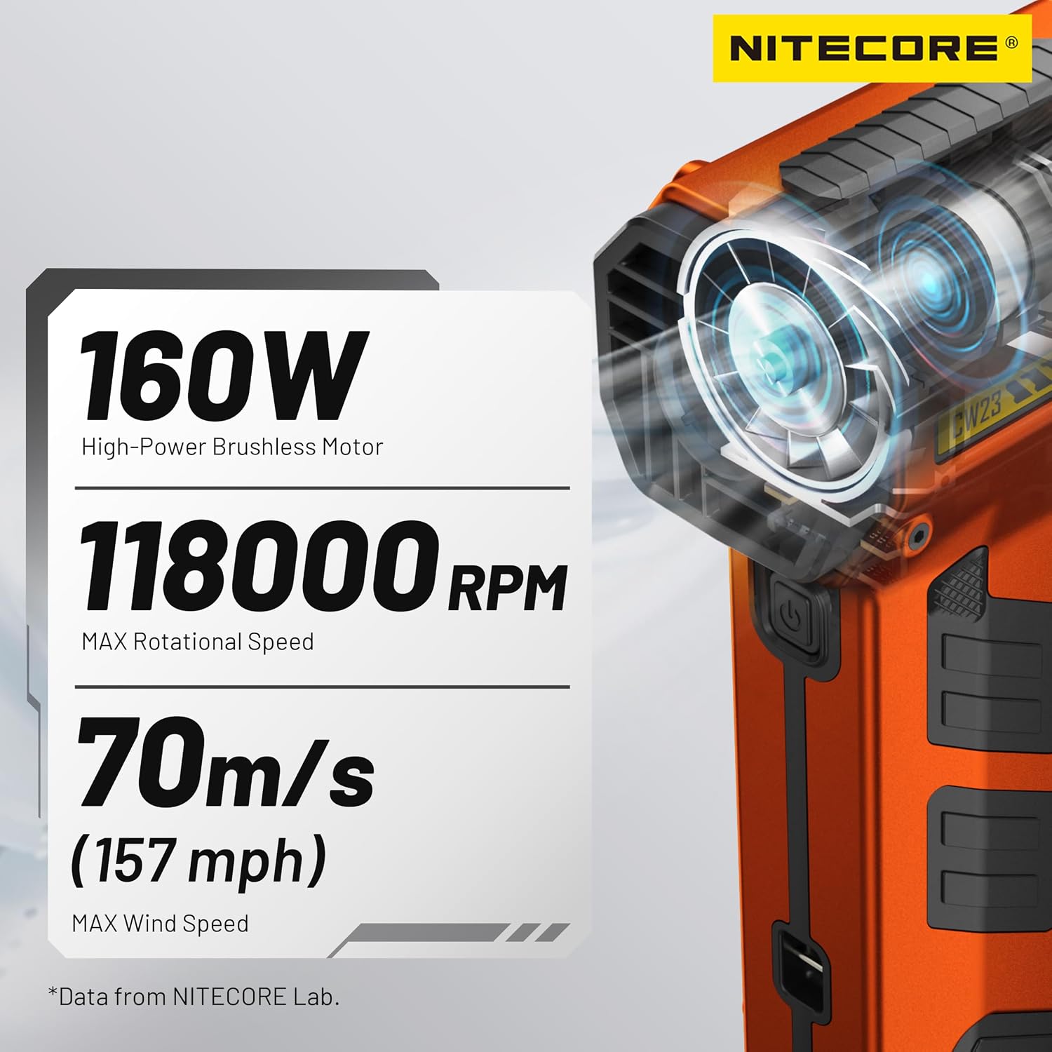 Nitecore CINEWIND CW23 Multipurpose Pocket Photography Fan, Vacuum & Blowing Attachments (Orange)