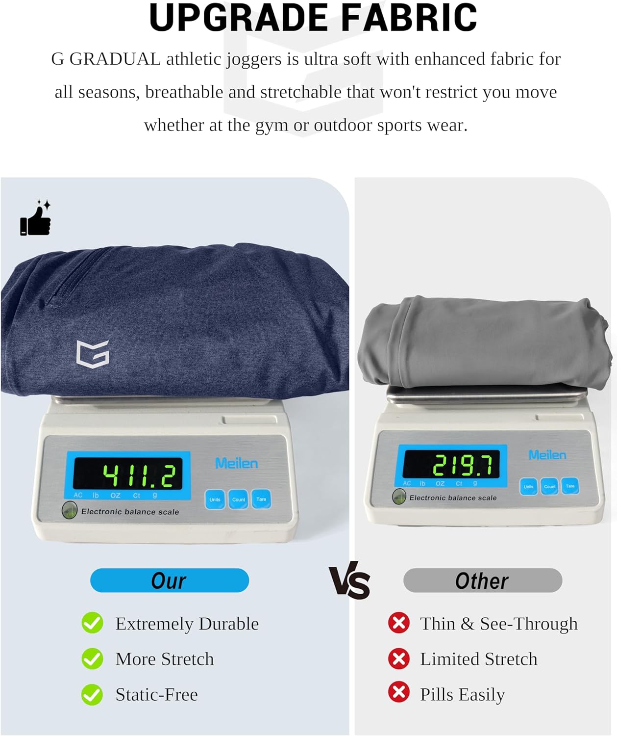 G Gradual Men's Sweatpants with Zipper Pockets Stretch Tapered Joggers Quick Dry Athletic Workout Gym Pants for Men - Image 4