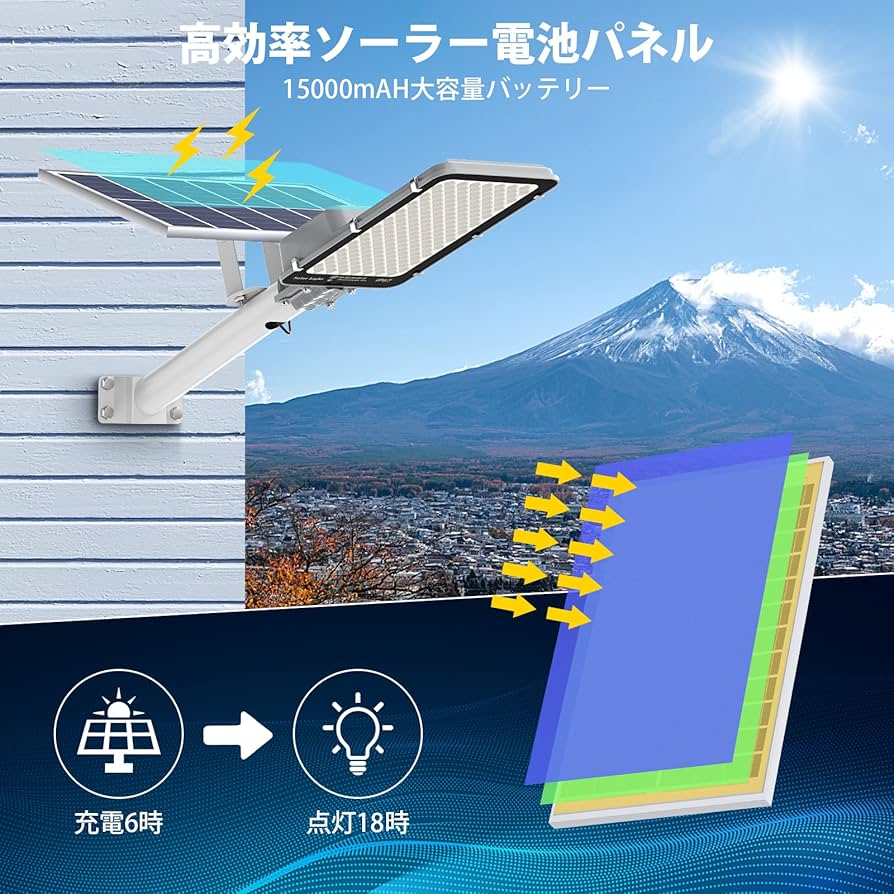 Amazon.co.jp : A-ZONE ソーラー 街灯 600W ソーラーライト 防水