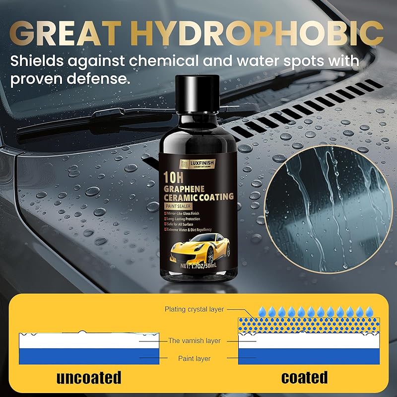 Ceramic Coating & Surface Prep 2IN1 Professional 10H Graphene Fluid Kit to Protect Car Paint for Better Coating Finish of High Glossy & Hydrophobic Layer - Pack of 2