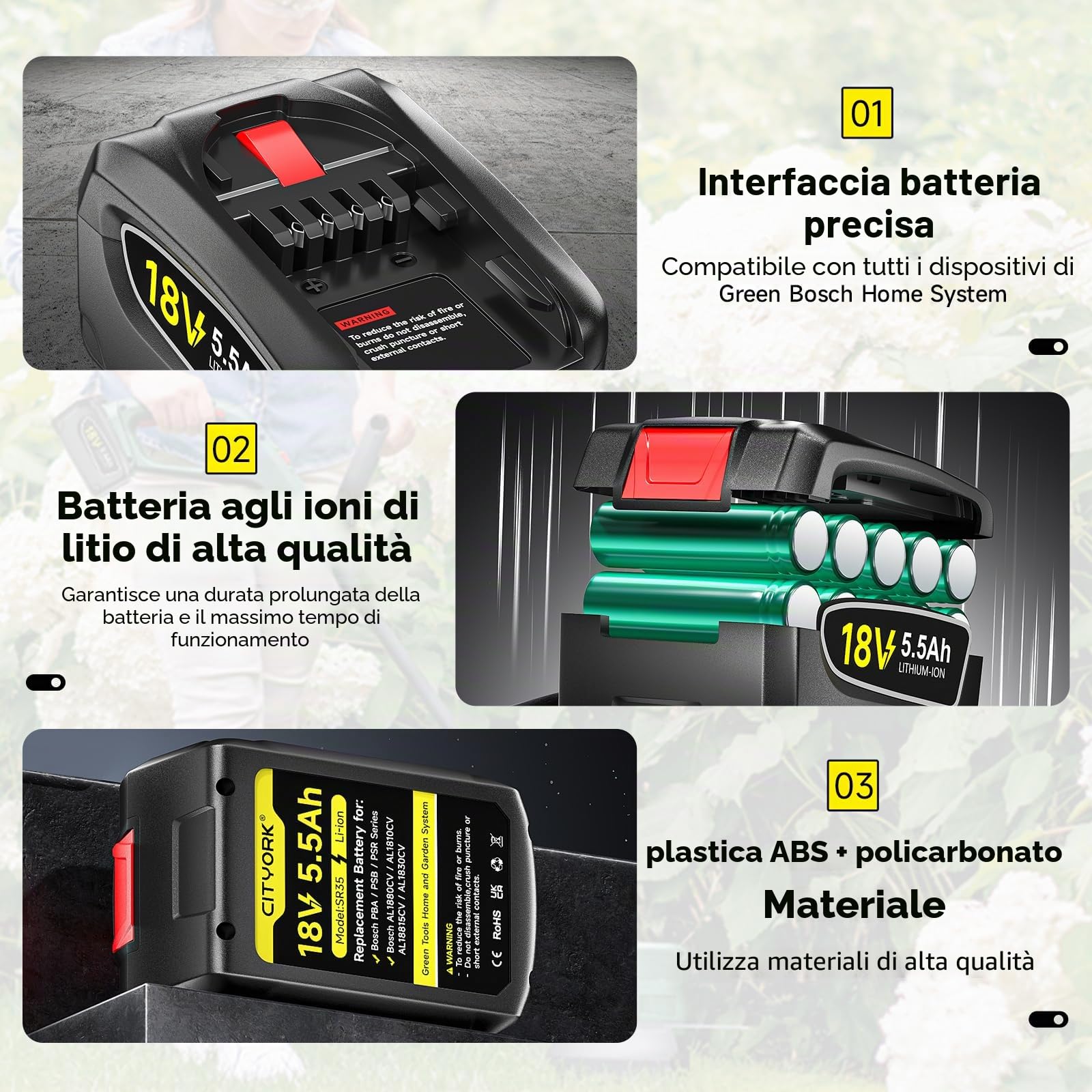 CITYORK 2X 5500mAh 18V Batteria di ricambio per Bosch PBA PSB PSR, batteria per 18V Green Tools House & Garden 18VSystem AL1880CV AL1810CV AL18815CV AL1830CV (Non per Bosch Unlimited serie)