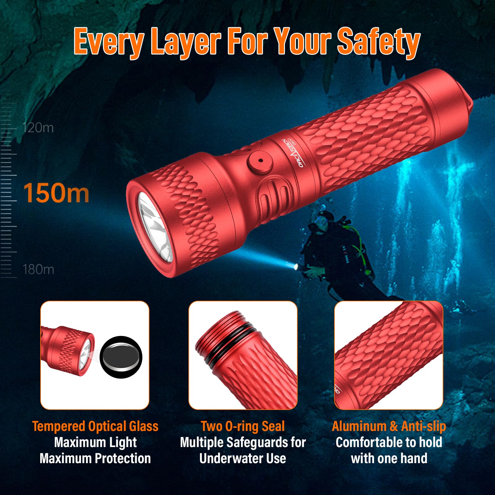 ORCATORCH ORCA7 – Lampe de plongée 3000 lumens, signal SOS, lampe de poche de plongée sous-marine, faisceau étroit de 6°, étanchéité IP68 évaluée à 150 m pour plongée de nuit, exploration de grottes