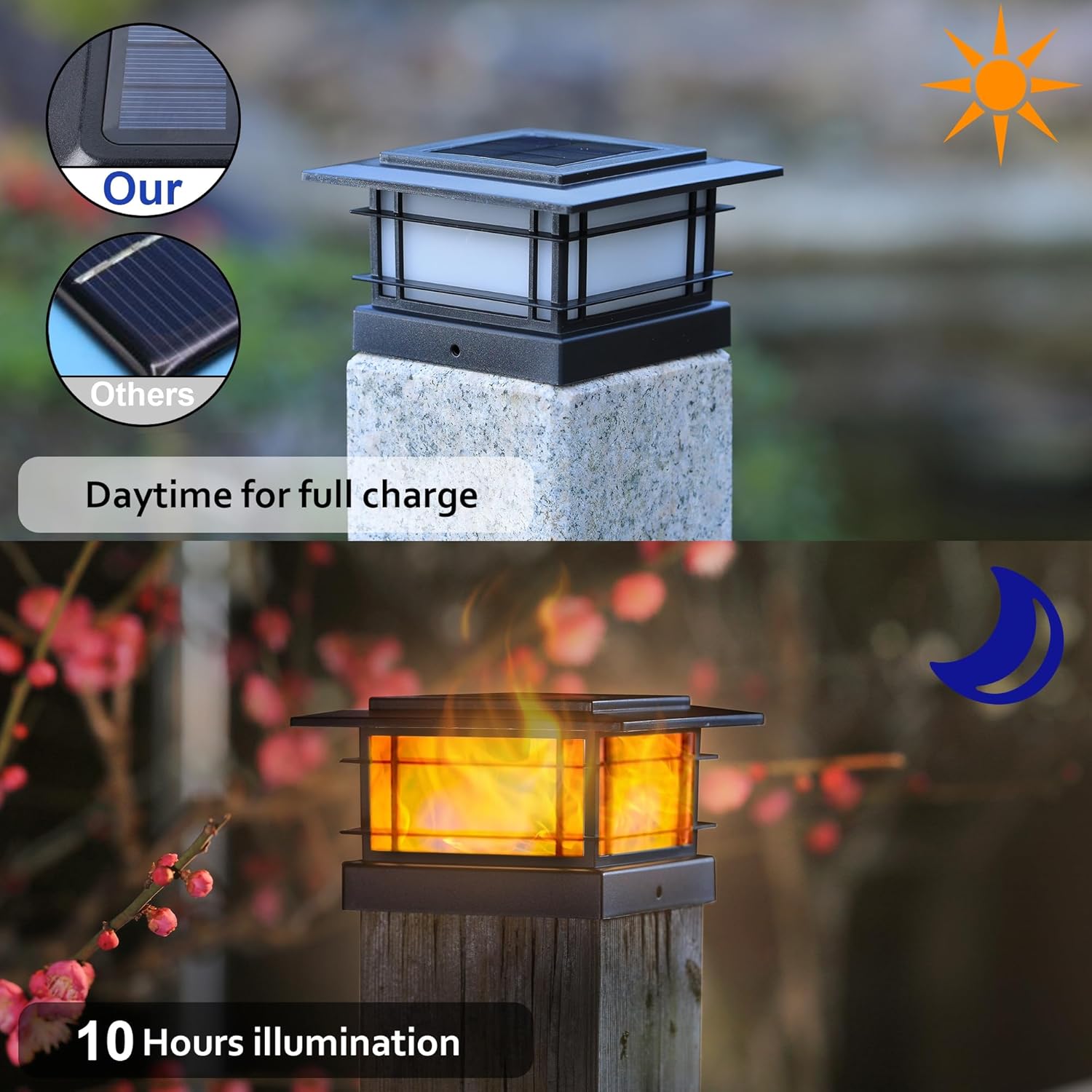 Illuminate Your Outdoors: A Review of Dynaming Solar Post Cap Lights