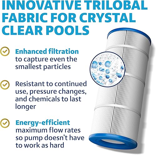 Miniatura 6 de LACQUA Cartucho de filtro de piscina LQ1501 150 SqF reemplaza Pentair Clean & Clear 150, CC150, CCRP150, Posi Clear PXCRP150, R173216, PAP150,