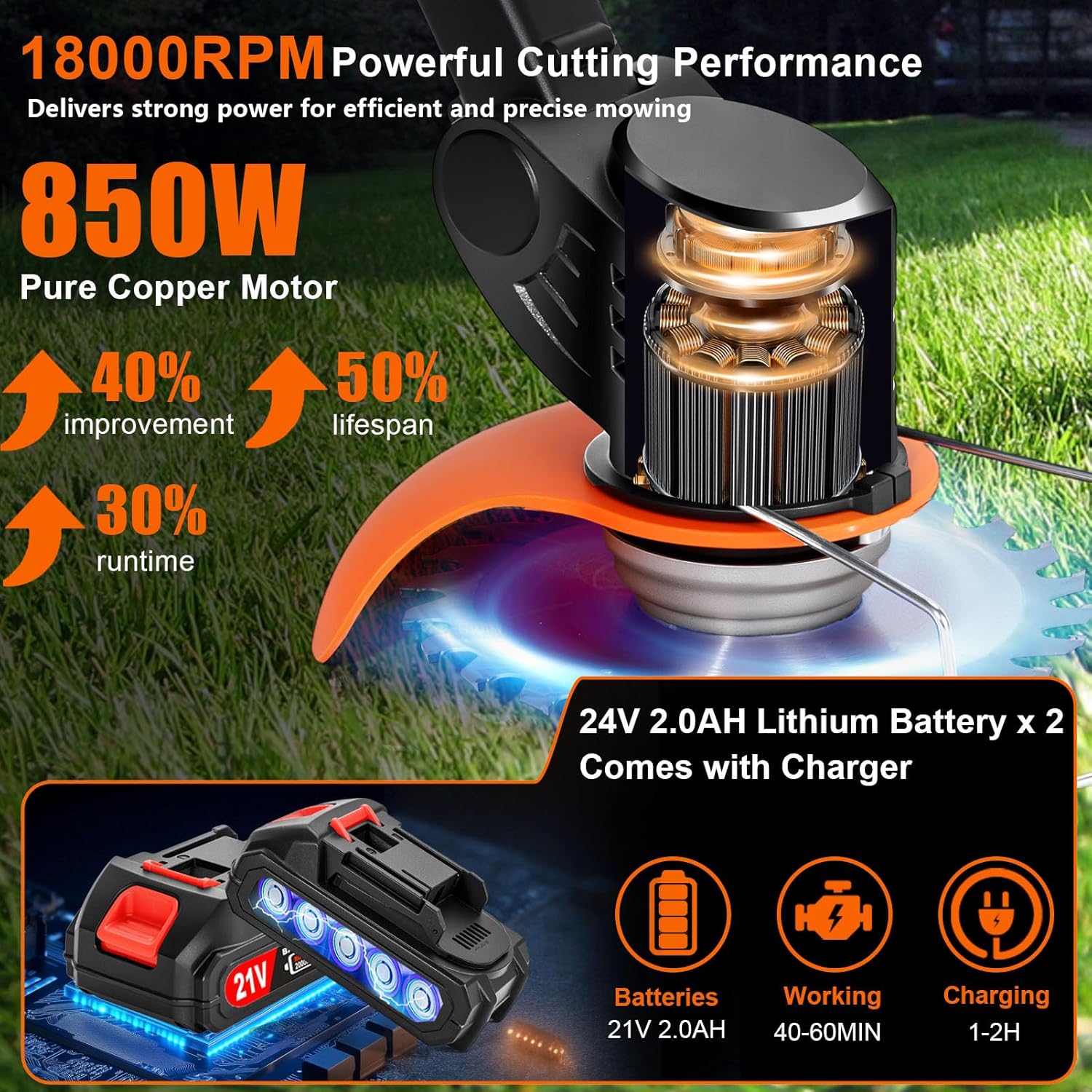 Cordless Weed Wacker Electric Weed Wacker 21V Battery Powered Brush Cutter 3-in-1 Lightweight Grass Trimmer Weed Cutter Lawn Edger with 3 Types Blade & Wheels for Lawn Garden Yard Care