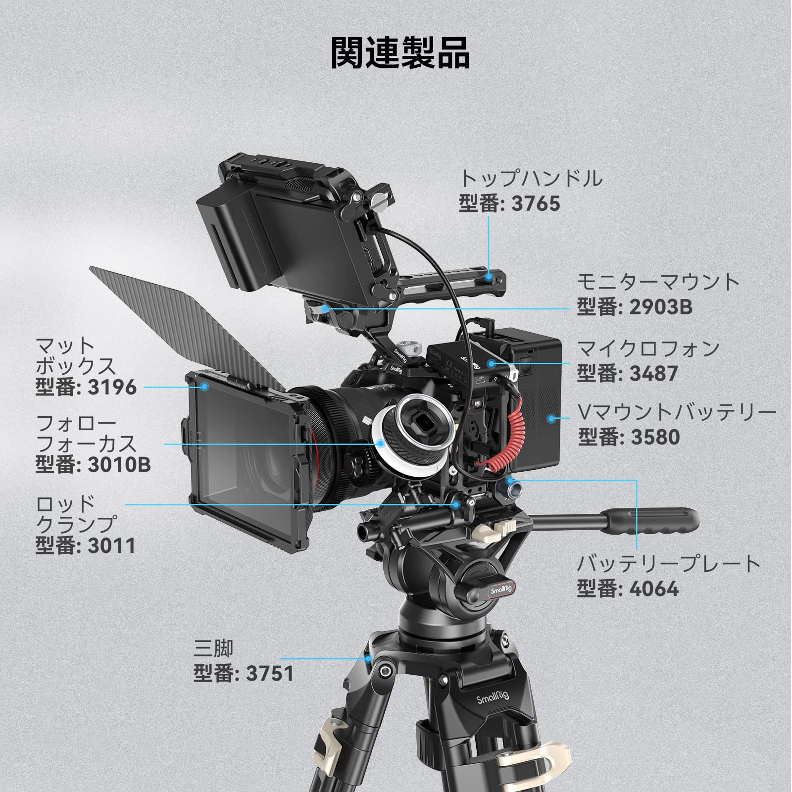 Amazon | SmallRig R8用ケージ、1/4