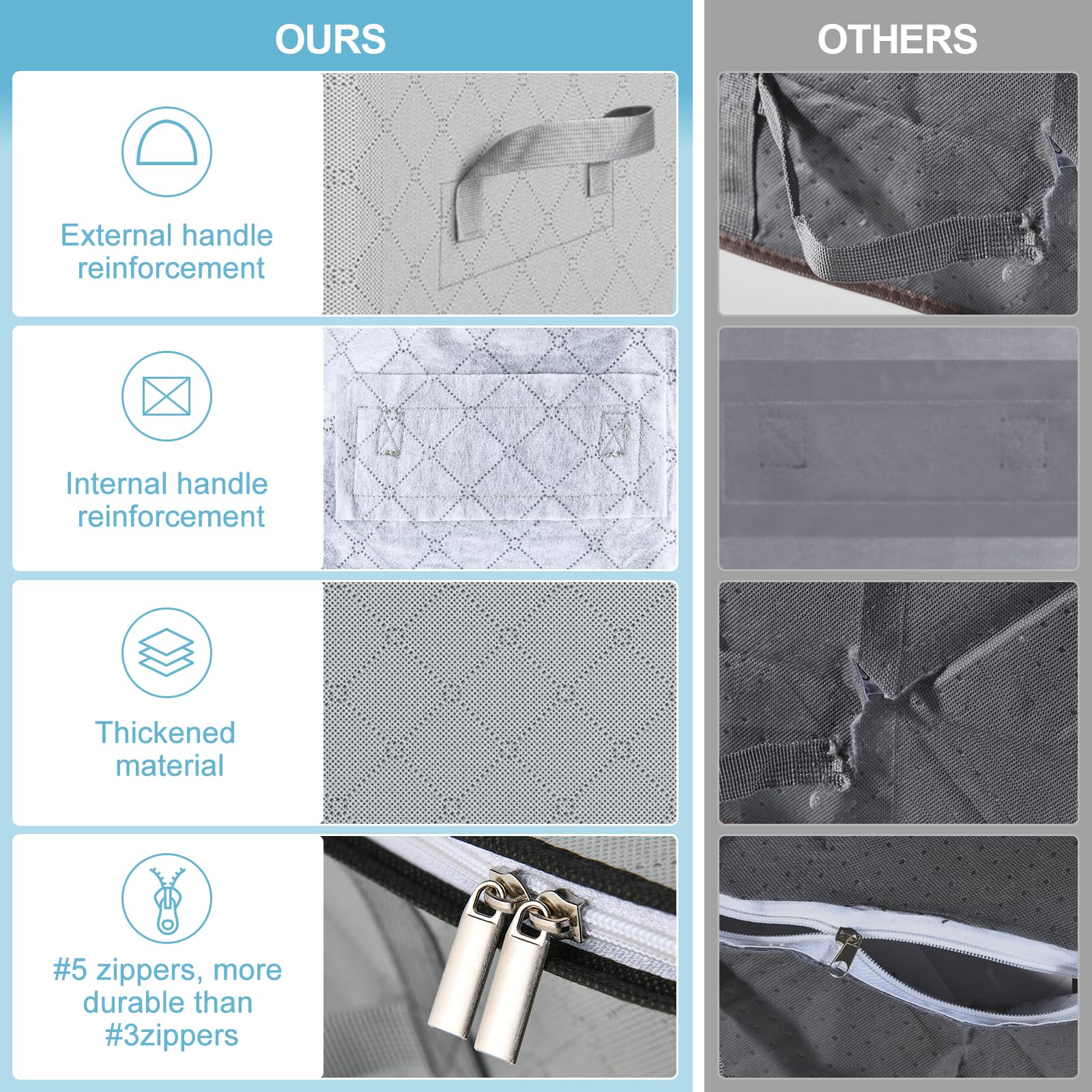 GoMaihe Sac de Rangement Vetement 90L: Boîte de Rangement Couette Organisateur de Placard, Déménagement Bac de Rangement |Fenêtre Transparente | Pliable | Poignée Renforcée, 6 Pièces Gris