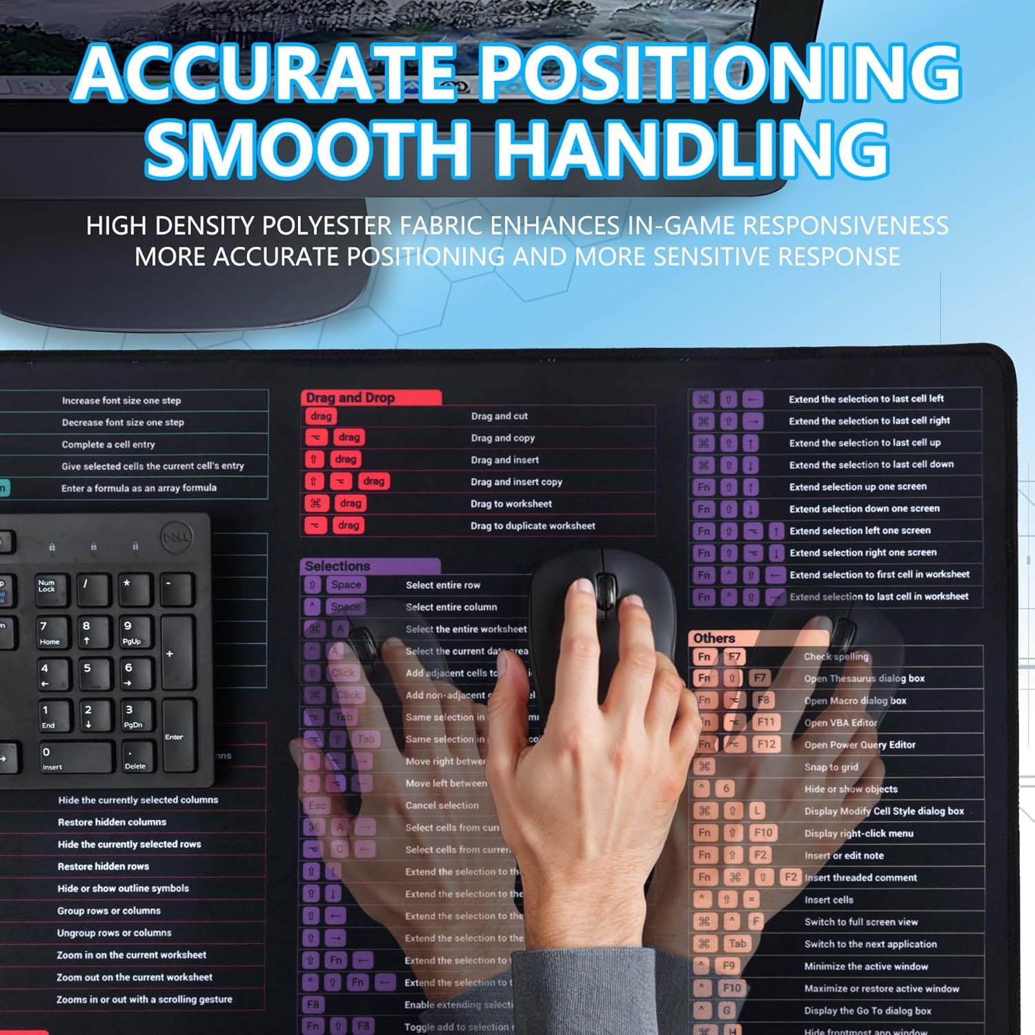 DAWNTREES XL Large Excel Cheat Sheet Desk Pad for Mac, 47.3"x23.6" Excel Mouse Pad for Mac, Non-Slip Desk Mat for Office Home Gaming