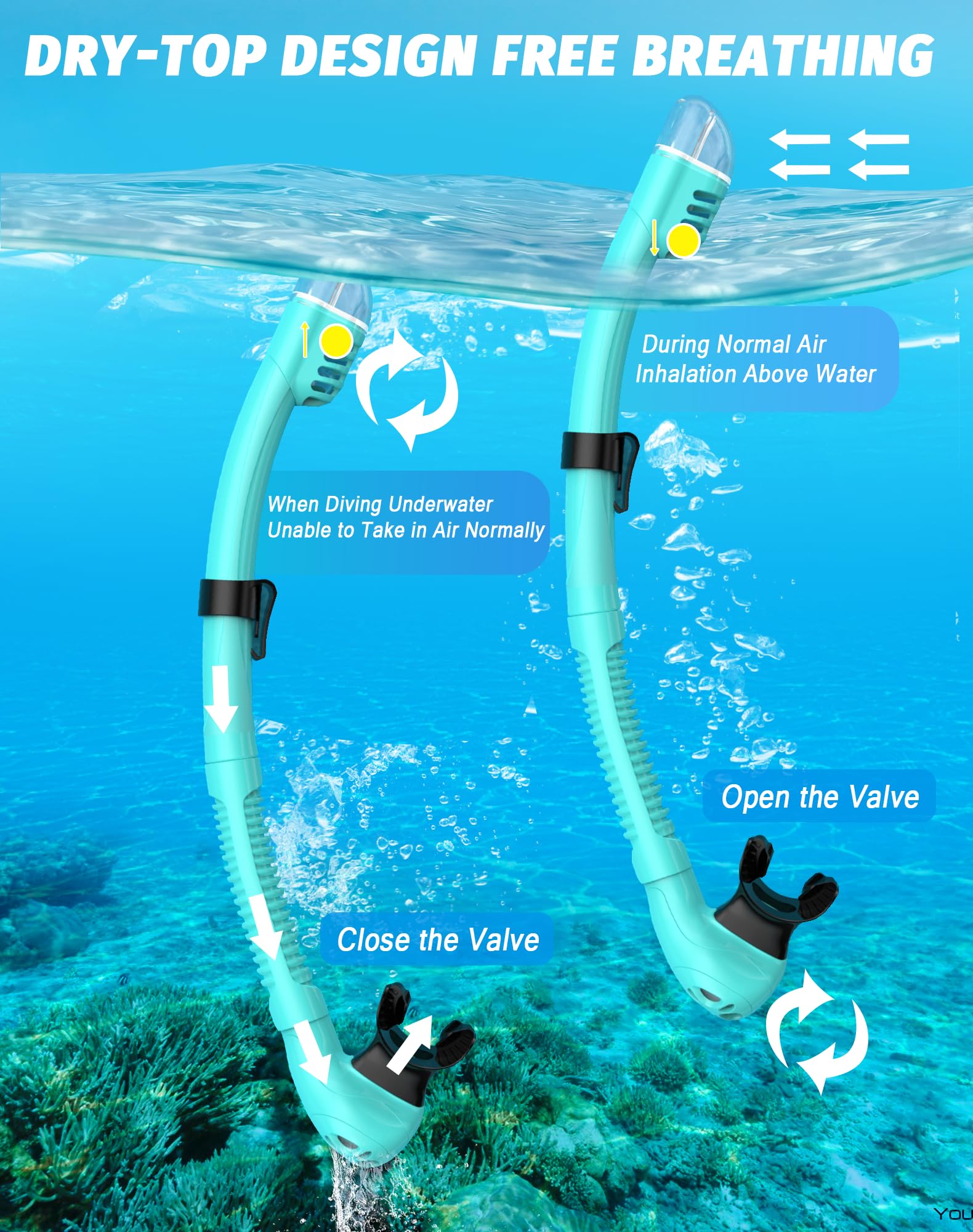 Sprzęt do nurkowania dla dorosłych, zestaw masek do snorkelingu 180°, panoramiczny widok sprzęt do nurkowania, 100% silikon klasy spożywczej, przeciwmgielna, przeciw wyciekom, sucha maska do