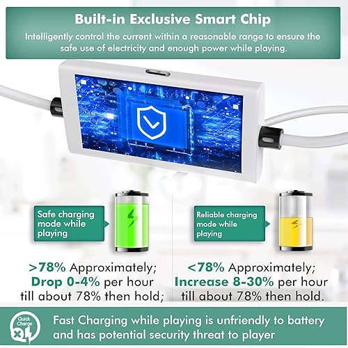 Miniatura 6 de Kuject Diseño de cable de carga rápida de 18 W para Quest 2ProPico 4 de 16 pies con puerto de carga separado para tiempo de reproducción ilimitado